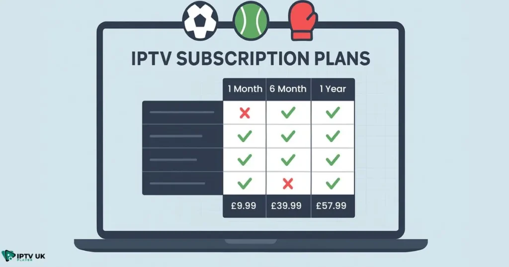 Affordable IPTV sports HD subscription plans in the UK